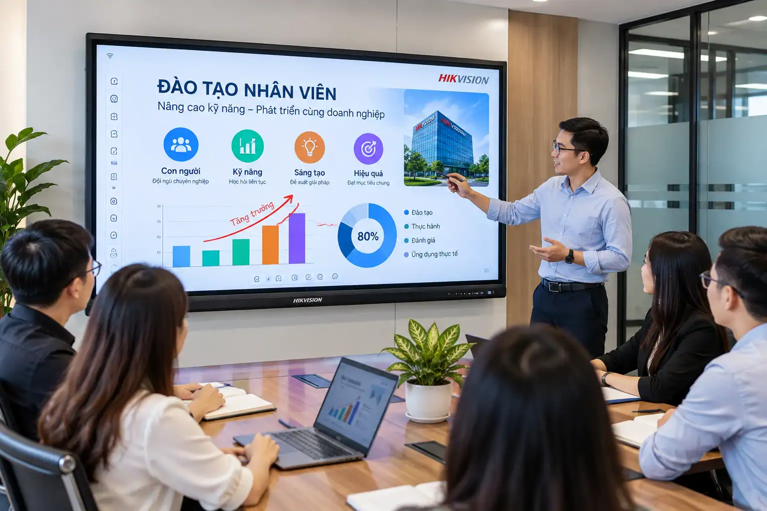 Màn hình tương tác Hikvision SH-D8B86RB/EL trong phòng họp doanh nghiệp